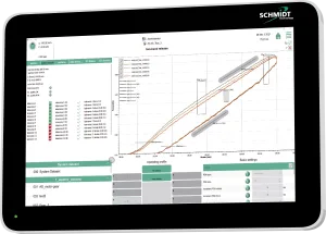 What you need to know about Force Displacement Monitoring