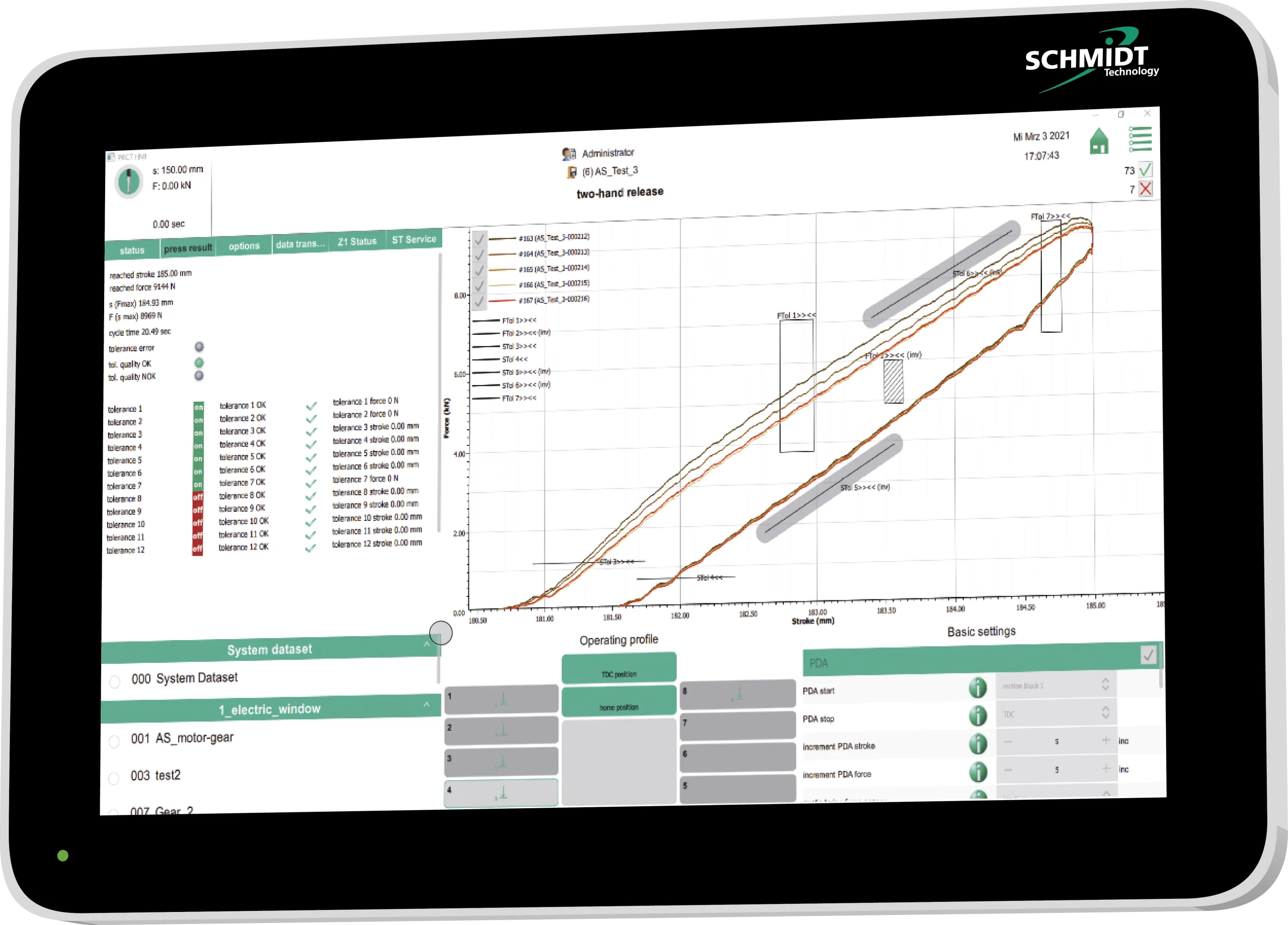 What you need to know about Force Displacement Monitoring